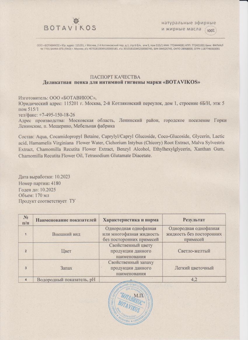 Паспорт №102023